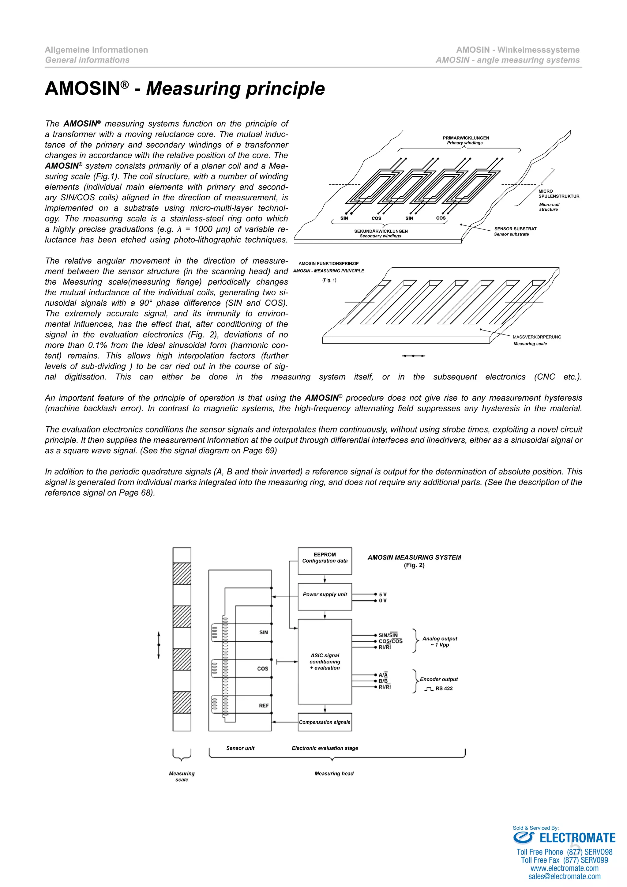 5
Allgemeine Informationen
General informations
AMOSIN - Winkelmesssysteme
AMOSIN - angle measuring systems
AMOSIN®
- Measuring principle
The AMOSIN®
measuring systems function on the principle of
a transformer with a moving reluctance core. The mutual induc-
tance of the primary and secondary windings of a transformer
changes in accordance with the relative position of the core. The
AMOSIN®
system consists primarily of a planar coil and a Mea-
suring scale (Fig.1). The coil structure, with a number of winding
elements (individual main elements with primary and second-
ary SIN/COS coils) aligned in the direction of measurement, is
implemented on a substrate using micro-multi-layer technol-
ogy. The measuring scale is a stainless-steel ring onto which
a highly precise graduations (e.g. λ = 1000 µm) of variable re-
luctance has been etched using photo-lithographic techniques.
The relative angular movement in the direction of measure-
ment between the sensor structure (in the scanning head) and
the Measuring scale(measuring flange) periodically changes
the mutual inductance of the individual coils, generating two si-
nusoidal signals with a 90° phase difference (SIN and COS).
The extremely accurate signal, and its immunity to environ-
mental influences, has the effect that, after conditioning of the
signal in the evaluation electronics (Fig. 2), deviations of no
more than 0.1% from the ideal sinusoidal form (harmonic con-
tent) remains. This allows high interpolation factors (further
levels of sub-dividing ) to be car ried out in the course of sig-
nal digitisation. This can either be done in the measuring system itself, or in the subsequent electronics (CNC etc.).
An important feature of the principle of operation is that using the AMOSIN®
procedure does not give rise to any measurement hysteresis
(machine backlash error). In contrast to magnetic systems, the high-frequency alternating field suppresses any hysteresis in the material.
The evaluation electronics conditions the sensor signals and interpolates them continuously, without using strobe times, exploiting a novel circuit
principle. It then supplies the measurement information at the output through differential interfaces and linedrivers, either as a sinusoidal signal or
as a square wave signal. (See the signal diagram on Page 69)
In addition to the periodic quadrature signals (A, B and their inverted) a reference signal is output for the determination of absolute position. This
signal is generated from individual marks integrated into the measuring ring, and does not require any additional parts. (See the description of the
reference signal on Page 68).
Analog output
~ 1 Vpp
Encoder output
RS 422
EEPROM
Configuration data
Power supply unit
ASIC signal
conditioning
+ evaluation
Compensation signals
Measuring
scale
Electronic evaluation stageSensor unit
Measuring head
AMOSIN MEASURING SYSTEM
(Fig. 2)
ELECTROMATE
Toll Free Phone (877) SERVO98
Toll Free Fax (877) SERV099
www.electromate.com
sales@electromate.com
Sold & Serviced By:
 