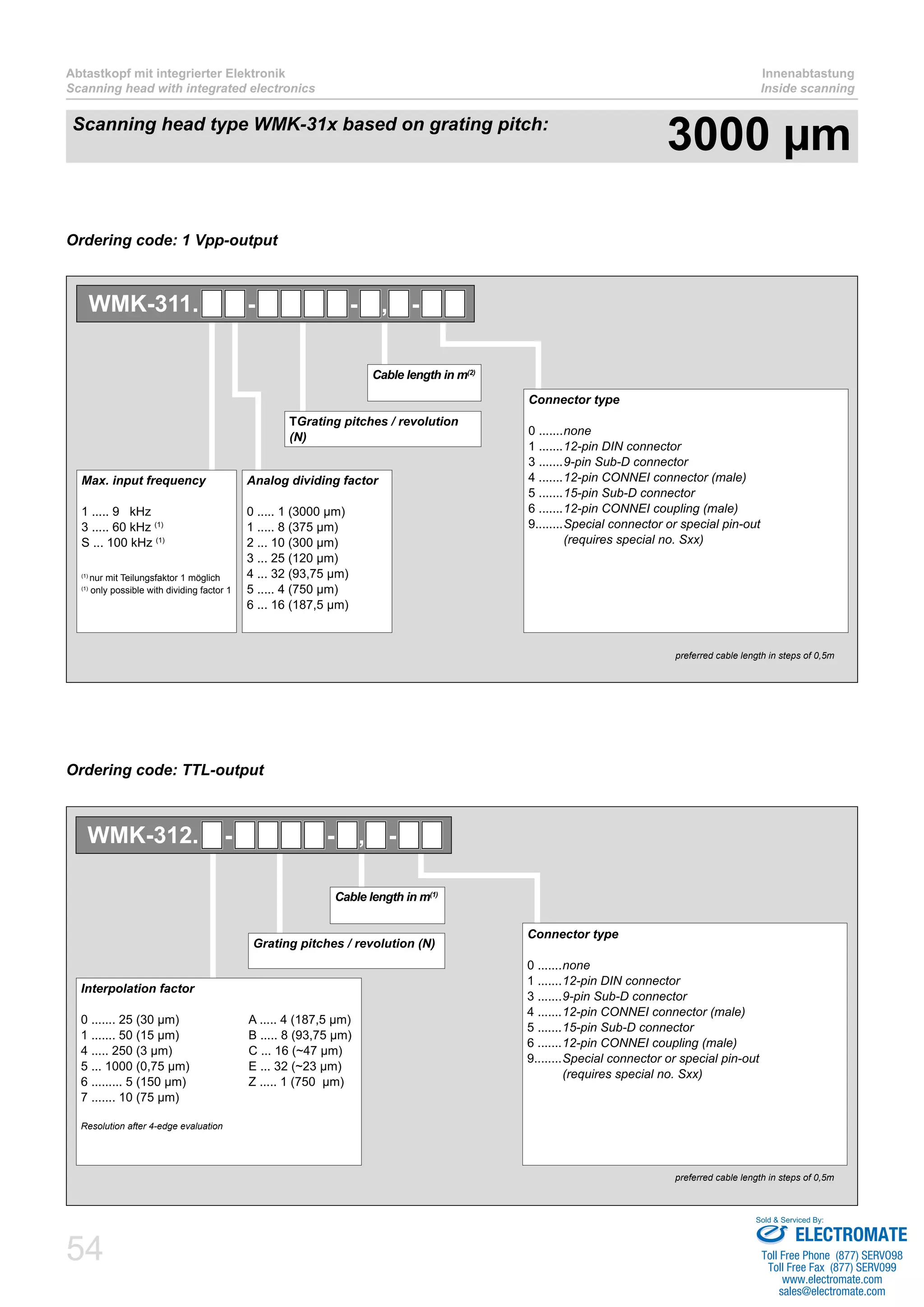 54
Abtastkopf mit integrierter Elektronik
Scanning head with integrated electronics
Innenabtastung
Inside scanning
Scanning head type WMK-31x based on grating pitch:
3000 µm
Ordering code: 1 Vpp-output
Ordering code: TTL-output
Cable length in m(2)
TGrating pitches / revolution
(N)
Analog dividing factor
0 ..... 1 (3000 µm)
1 ..... 8 (375 µm)
2 ... 10 (300 µm)
3 ... 25 (120 µm)
4 ... 32 (93,75 µm)
5 ..... 4 (750 µm)
6 ... 16 (187,5 µm)
Max. input frequency
1 ..... 9 kHz
3 ..... 60 kHz (1)
S ... 100 kHz (1)
(1)
nur mit Teilungsfaktor 1 möglich
(1)
only possible with dividing factor 1
WMK-311. - - , -
Connector type
0 .......none
1 .......12-pin DIN connector
3 .......9-pin Sub-D connector
4 .......12-pin CONNEI connector (male)
5 .......15-pin Sub-D connector
6 .......12-pin CONNEI coupling (male)
9........Special connector or special pin-out
	 (requires special no. Sxx)
preferred cable length in steps of 0,5m
Interpolation factor
0 ....... 25 (30 µm)		 A ..... 4 (187,5 µm)
1 ....... 50 (15 µm)		 B ..... 8 (93,75 µm)
4 ..... 250 (3 µm)		 C ... 16 (~47 µm)
5 ... 1000 (0,75 µm)		 E ... 32 (~23 µm)
6 ......... 5 (150 µm)		 Z ..... 1 (750 µm)
7 ....... 10 (75 µm)
Resolution after 4-edge evaluation
Cable length in m(1)
Grating pitches / revolution (N)
WMK-312. - - , -
Connector type
0 .......none
1 .......12-pin DIN connector
3 .......9-pin Sub-D connector
4 .......12-pin CONNEI connector (male)
5 .......15-pin Sub-D connector
6 .......12-pin CONNEI coupling (male)
9........Special connector or special pin-out
	 (requires special no. Sxx)
preferred cable length in steps of 0,5m
ELECTROMATE
Toll Free Phone (877) SERVO98
Toll Free Fax (877) SERV099
www.electromate.com
sales@electromate.com
Sold & Serviced By:
 