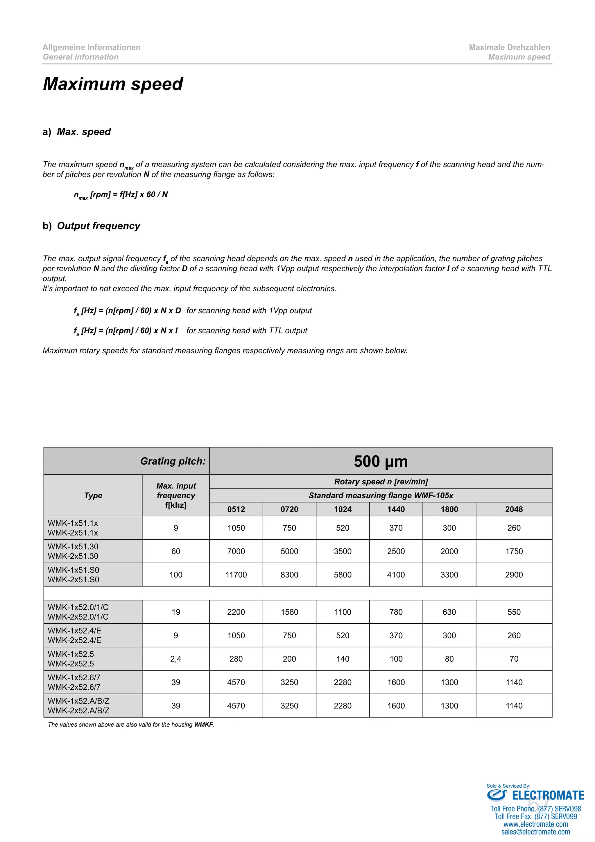 67
Allgemeine Informationen
General information
Maximale Drehzahlen
Maximum speed
Maximum speed
a)	 Max. speed
The maximum speed nmax
of a measuring system can be calculated considering the max. input frequency f of the scanning head and the num-
ber of pitches per revolution N of the measuring flange as follows:
	 	nmax
[rpm] = f[Hz] x 60 / N
b)	 Output frequency
The max. output signal frequency fa
of the scanning head depends on the max. speed n used in the application, the number of grating pitches
per revolution N and the dividing factor D of a scanning head with 1Vpp output respectively the interpolation factor I of a scanning head with TTL
output.
It’s important to not exceed the max. input frequency of the subsequent electronics.
	 	fa
[Hz] = (n[rpm] / 60) x N x D	 for scanning head with 1Vpp output
	 	fa
[Hz] = (n[rpm] / 60) x N x I	 for scanning head with TTL output
Maximum rotary speeds for standard measuring flanges respectively measuring rings are shown below.
Grating pitch: 500 µm
Type
Max. input
frequency
f[khz]
Rotary speed n [rev/min]
Standard measuring flange WMF-105x
0512 0720 1024 1440 1800 2048
WMK-1x51.1x
WMK-2x51.1x
9 1050 750 520 370 300 260
WMK-1x51.30
WMK-2x51.30
60 7000 5000 3500 2500 2000 1750
WMK-1x51.S0
WMK-2x51.S0
100 11700 8300 5800 4100 3300 2900
WMK-1x52.0/1/C
WMK-2x52.0/1/C
19 2200 1580 1100 780 630 550
WMK-1x52.4/E
WMK-2x52.4/E
9 1050 750 520 370 300 260
WMK-1x52.5
WMK-2x52.5
2,4 280 200 140 100 80 70
WMK-1x52.6/7
WMK-2x52.6/7
39 4570 3250 2280 1600 1300 1140
WMK-1x52.A/B/Z
WMK-2x52.A/B/Z
39 4570 3250 2280 1600 1300 1140
The values shown above are also valid for the housing WMKF.
ELECTROMATE
Toll Free Phone (877) SERVO98
Toll Free Fax (877) SERV099
www.electromate.com
sales@electromate.com
Sold & Serviced By:
 