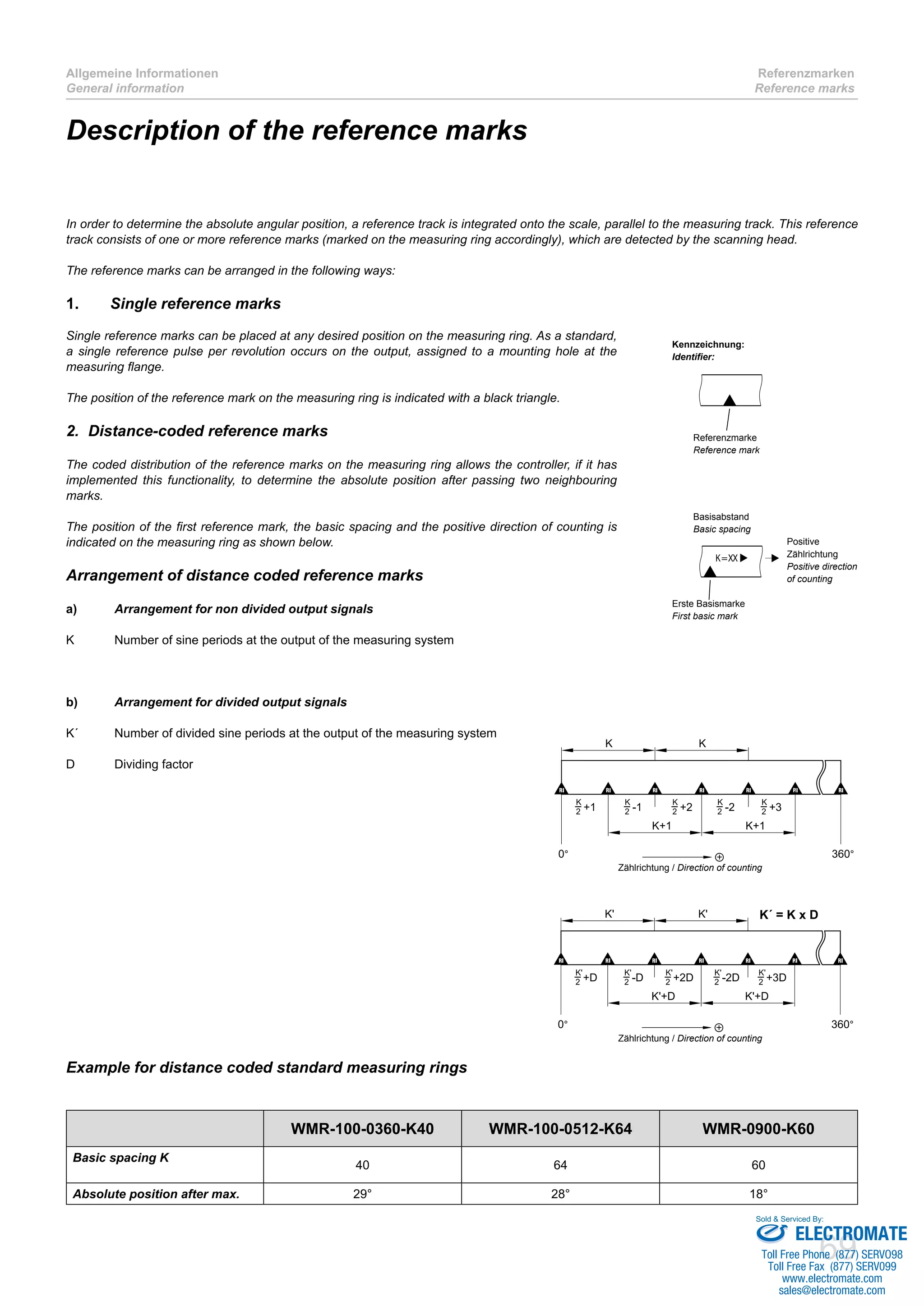 69
Allgemeine Informationen
General information
Referenzmarken
Reference marks
Description of the reference marks
In order to determine the absolute angular position, a reference track is integrated onto the scale, parallel to the measuring track. This reference
track consists of one or more reference marks (marked on the measuring ring accordingly), which are detected by the scanning head.
The reference marks can be arranged in the following ways:
1.	 Single reference marks
Single reference marks can be placed at any desired position on the measuring ring. As a standard,
a single reference pulse per revolution occurs on the output, assigned to a mounting hole at the
measuring flange.
The position of the reference mark on the measuring ring is indicated with a black triangle.
2.	 Distance-coded reference marks
The coded distribution of the reference marks on the measuring ring allows the controller, if it has
implemented this functionality, to determine the absolute position after passing two neighbouring
marks.
The position of the first reference mark, the basic spacing and the positive direction of counting is
indicated on the measuring ring as shown below.
Arrangement of distance coded reference marks
a)	 	Arrangement for non divided output signals
K		Number of sine periods at the output of the measuring system
b)	 	Arrangement for divided output signals
K´		Number of divided sine periods at the output of the measuring system
D		Dividing factor
Kennzeichnung:
Identifier:
Referenzmarke
Reference mark
Basisabstand
Basic spacing
Erste Basismarke
First basic mark
Positive
Zählrichtung
Positive direction
of counting
Zählrichtung / Direction of counting
Zählrichtung / Direction of counting
K´ = K x D
WMR-100-0360-K40 WMR-100-0512-K64 WMR-0900-K60
Basic spacing K
40 64 60
Absolute position after max. 29° 28° 18°
Example for distance coded standard measuring rings
ELECTROMATE
Toll Free Phone (877) SERVO98
Toll Free Fax (877) SERV099
www.electromate.com
sales@electromate.com
Sold & Serviced By:
 