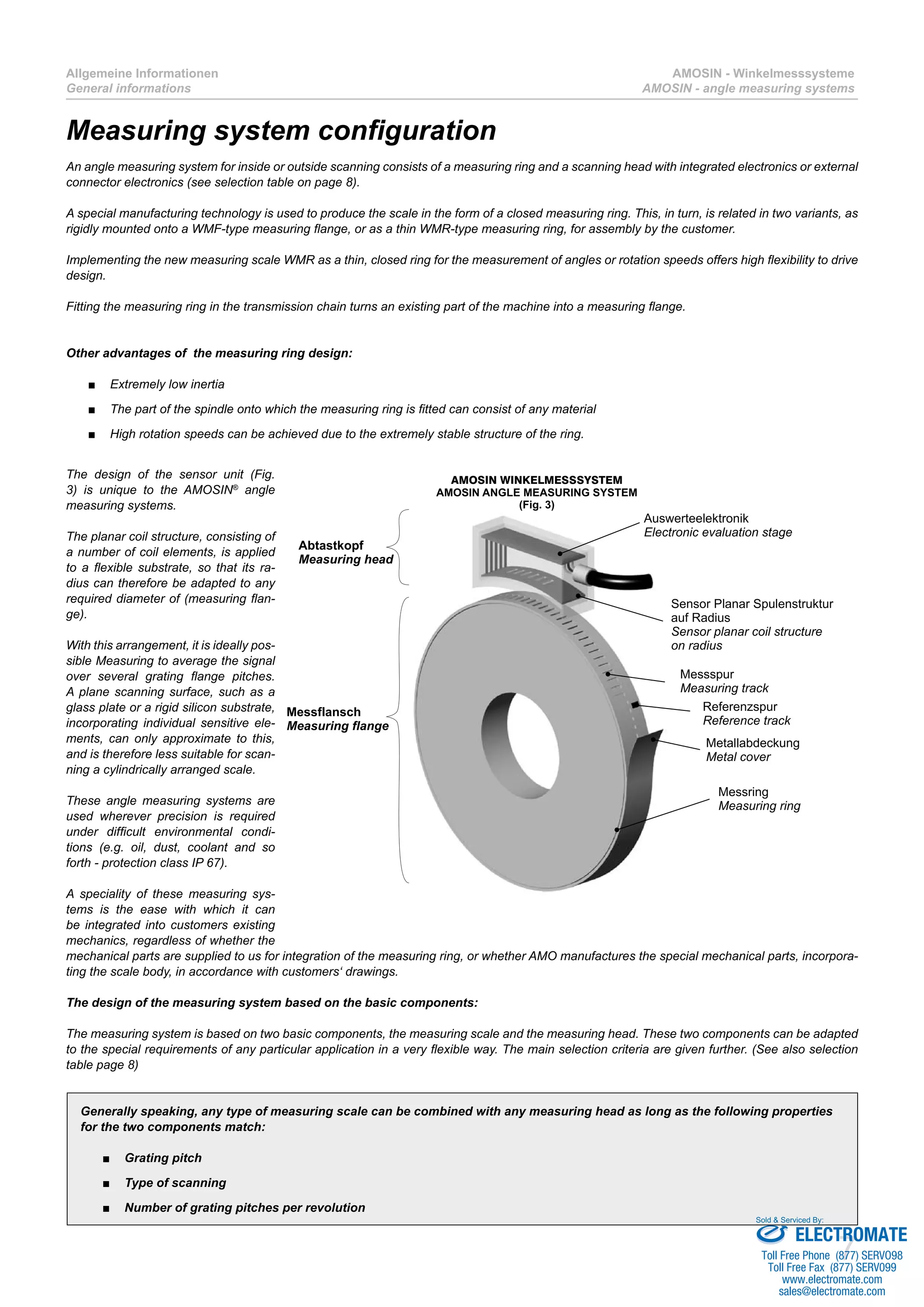 7
Allgemeine Informationen
General informations
AMOSIN - Winkelmesssysteme
AMOSIN - angle measuring systems
Measuring system configuration
An angle measuring system for inside or outside scanning consists of a measuring ring and a scanning head with integrated electronics or external
connector electronics (see selection table on page 8).
A special manufacturing technology is used to produce the scale in the form of a closed measuring ring. This, in turn, is related in two variants, as
rigidly mounted onto a WMF-type measuring flange, or as a thin WMR-type measuring ring, for assembly by the customer.
Implementing the new measuring scale WMR as a thin, closed ring for the measurement of angles or rotation speeds offers high flexibility to drive
design.
Fitting the measuring ring in the transmission chain turns an existing part of the machine into a measuring flange.
Other advantages of the measuring ring design:
Extremely low inertia■■
The part of the spindle onto which the measuring ring is fitted can consist of any material■■
High rotation speeds can be achieved due to the extremely stable structure of the ring.■■
The design of the sensor unit (Fig.
3) is unique to the AMOSIN®
angle
measuring systems.
The planar coil structure, consisting of
a number of coil elements, is applied
to a flexible substrate, so that its ra-
dius can therefore be adapted to any
required diameter of (measuring flan-
ge).
With this arrangement, it is ideally pos-
sible Measuring to average the signal
over several grating flange pitches.
A plane scanning surface, such as a
glass plate or a rigid silicon substrate,
incorporating individual sensitive ele-
ments, can only approximate to this,
and is therefore less suitable for scan-
ning a cylindrically arranged scale.
These angle measuring systems are
used wherever precision is required
under difficult environmental condi-
tions (e.g. oil, dust, coolant and so
forth - protection class IP 67).
A speciality of these measuring sys-
tems is the ease with which it can
be integrated into customers existing
mechanics, regardless of whether the
mechanical parts are supplied to us for integration of the measuring ring, or whether AMO manufactures the special mechanical parts, incorpora-
ting the scale body, in accordance with customers‘ drawings.
The design of the measuring system based on the basic components:
The measuring system is based on two basic components, the measuring scale and the measuring head. These two components can be adapted
to the special requirements of any particular application in a very flexible way. The main selection criteria are given further. (See also selection
table page 8)
Generally speaking, any type of measuring scale can be combined with any measuring head as long as the following properties
for the two components match:
Grating pitch■■
Type of scanning■■
Number of grating pitches per revolution■■
ELECTROMATE
Toll Free Phone (877) SERVO98
Toll Free Fax (877) SERV099
www.electromate.com
sales@electromate.com
Sold & Serviced By:
 