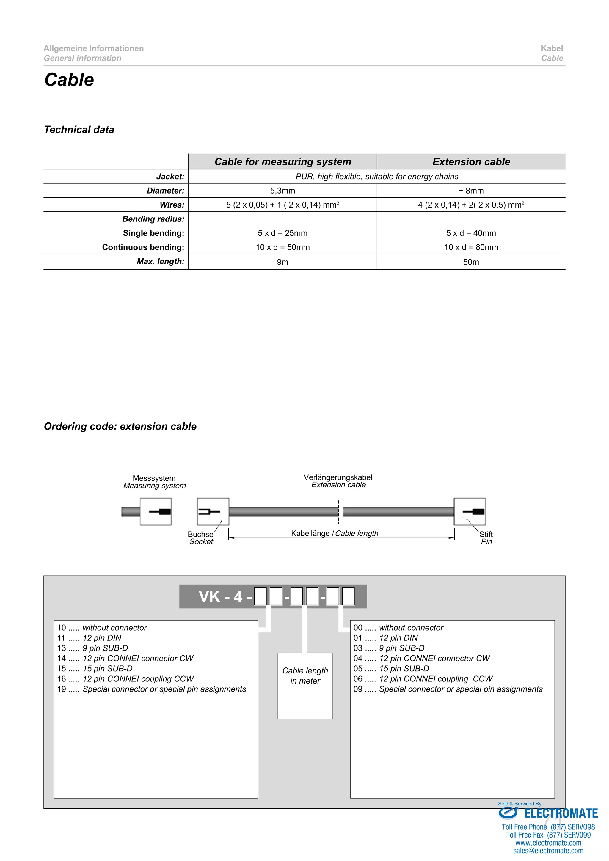 71
Allgemeine Informationen
General information
Kabel
Cable
Cable
Cable for measuring system Extension cable
Jacket: PUR, high flexible, suitable for energy chains
Diameter: 5,3mm ~ 8mm
Wires: 5 (2 x 0,05) + 1 ( 2 x 0,14) mm2
4 (2 x 0,14) + 2( 2 x 0,5) mm2
Bending radius:
Single bending: 5 x d = 25mm 5 x d = 40mm
Continuous bending: 10 x d = 50mm 10 x d = 80mm
Max. length: 9m 50m
Technical data
Ordering code: extension cable
VK - 4 - - -
10 ..... without connector
11 ...... 12 pin DIN
13 ..... 9 pin SUB-D
14 ..... 12 pin CONNEI connector CW
15 ..... 15 pin SUB-D
16 ..... 12 pin CONNEI coupling CCW
19 ..... Special connector or special pin assignments
00 ..... without connector
01 ..... 12 pin DIN
03 ..... 9 pin SUB-D
04 ..... 12 pin CONNEI connector CW
05 ..... 15 pin SUB-D
06 ..... 12 pin CONNEI coupling CCW
09 ..... Special connector or special pin assignments
Cable length
in meter
Kabellänge /Cable length Stift
Pin
Verlängerungskabel
Extension cable
Buchse
Socket
Messsystem
Measuring system
ELECTROMATE
Toll Free Phone (877) SERVO98
Toll Free Fax (877) SERV099
www.electromate.com
sales@electromate.com
Sold & Serviced By:
 