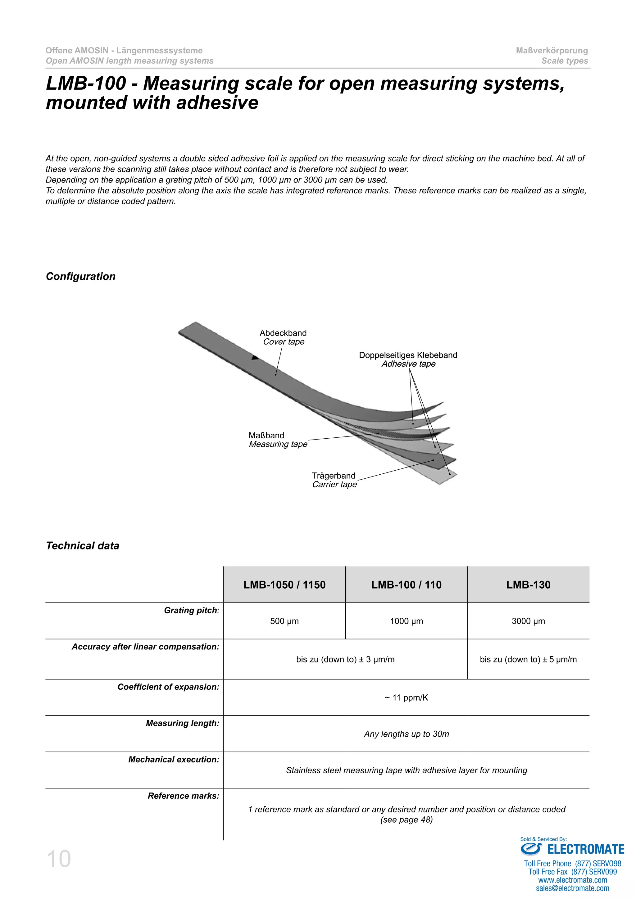 10
Offene AMOSIN - Längenmesssysteme
Open AMOSIN length measuring systems
Maßverkörperung
Scale types
LMB-100 - Measuring scale for open measuring systems,
mounted with adhesive
Technical data
Configuration
LMB-1050 / 1150 LMB-100 / 110 LMB-130
Grating pitch:
500 µm 1000 µm 3000 µm
Accuracy after linear compensation:
bis zu (down to) ± 3 µm/m bis zu (down to) ± 5 µm/m
Coefficient of expansion:
~ 11 ppm/K
Measuring length:
Any lengths up to 30m
Mechanical execution:
Stainless steel measuring tape with adhesive layer for mounting
Reference marks:
1 reference mark as standard or any desired number and position or distance coded
(see page 48)
At the open, non-guided systems a double sided adhesive foil is applied on the measuring scale for direct sticking on the machine bed. At all of
these versions the scanning still takes place without contact and is therefore not subject to wear.
Depending on the application a grating pitch of 500 µm, 1000 µm or 3000 µm can be used.
To determine the absolute position along the axis the scale has integrated reference marks. These reference marks can be realized as a single,
multiple or distance coded pattern.
Abdeckband
Cover tape
Doppelseitiges Klebeband
Adhesive tape
Maßband
Measuring tape
Trägerband
Carrier tape
Doppelseitiges Klebeband
Adhesive tape
Doppelseitiges Klebeband
Adhesive tape
ELECTROMATE
Toll Free Phone (877) SERVO98
Toll Free Fax (877) SERV099
www.electromate.com
sales@electromate.com
Sold & Serviced By:
 