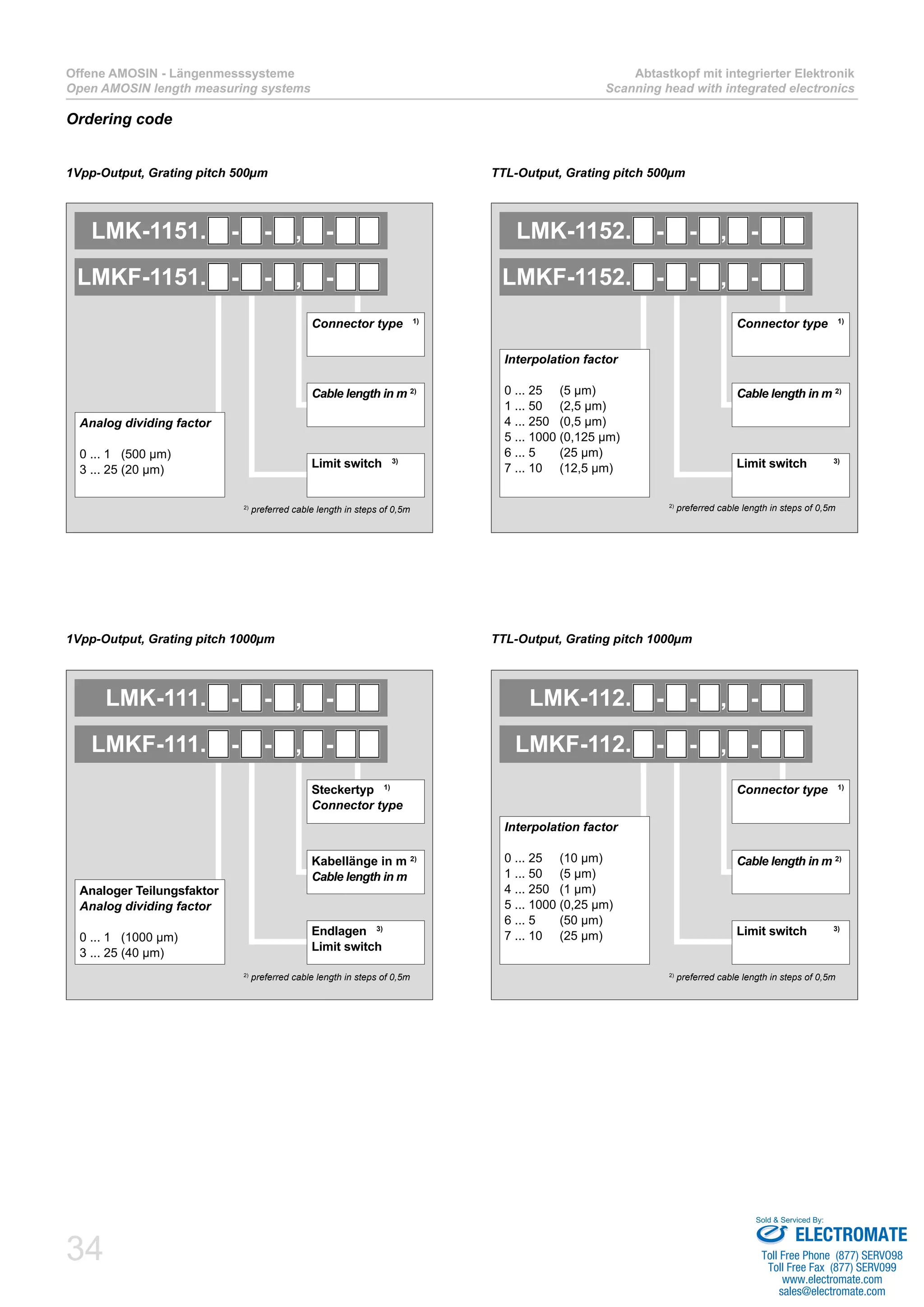 34
Offene AMOSIN - Längenmesssysteme
Open AMOSIN length measuring systems
Abtastkopf mit integrierter Elektronik
Scanning head with integrated electronics
Ordering code
TTL-Output, Grating pitch 500µm
TTL-Output, Grating pitch 1000µm
1Vpp-Output, Grating pitch 500µm
1Vpp-Output, Grating pitch 1000µm
LMKF-1151. - - , -
LMK-1151. - - , -
Cable length in m 2)
Limit switch 3)
Connector type 1)
Analog dividing factor
0 ... 1 (500 µm)
3 ... 25 (20 µm)
2)
preferred cable length in steps of 0,5m
LMKF-111. - - , -
LMK-111. - - , -
Kabellänge in m 2)
Cable length in m
Endlagen 3)
Limit switch
Steckertyp 1)
Connector type
Analoger Teilungsfaktor
Analog dividing factor
0 ... 1 (1000 µm)
3 ... 25 (40 µm)
2)
preferred cable length in steps of 0,5m
LMKF-1152. - - , -
LMK-1152. - - , -
Interpolation factor
0 ... 25 (5 µm)
1 ... 50 (2,5 µm)
4 ... 250 (0,5 µm)
5 ... 1000 (0,125 µm)
6 ... 5 (25 µm)
7 ... 10 (12,5 µm)
Cable length in m 2)
Limit switch 3)
Connector type 1)
2)
preferred cable length in steps of 0,5m
LMKF-112. - - , -
LMK-112. - - , -
Interpolation factor
0 ... 25 (10 µm)
1 ... 50 (5 µm)
4 ... 250 (1 µm)
5 ... 1000 (0,25 µm)
6 ... 5 (50 µm)
7 ... 10 (25 µm)
Cable length in m 2)
Limit switch 3)
Connector type 1)
2)
preferred cable length in steps of 0,5m
ELECTROMATE
Toll Free Phone (877) SERVO98
Toll Free Fax (877) SERV099
www.electromate.com
sales@electromate.com
Sold & Serviced By:
 