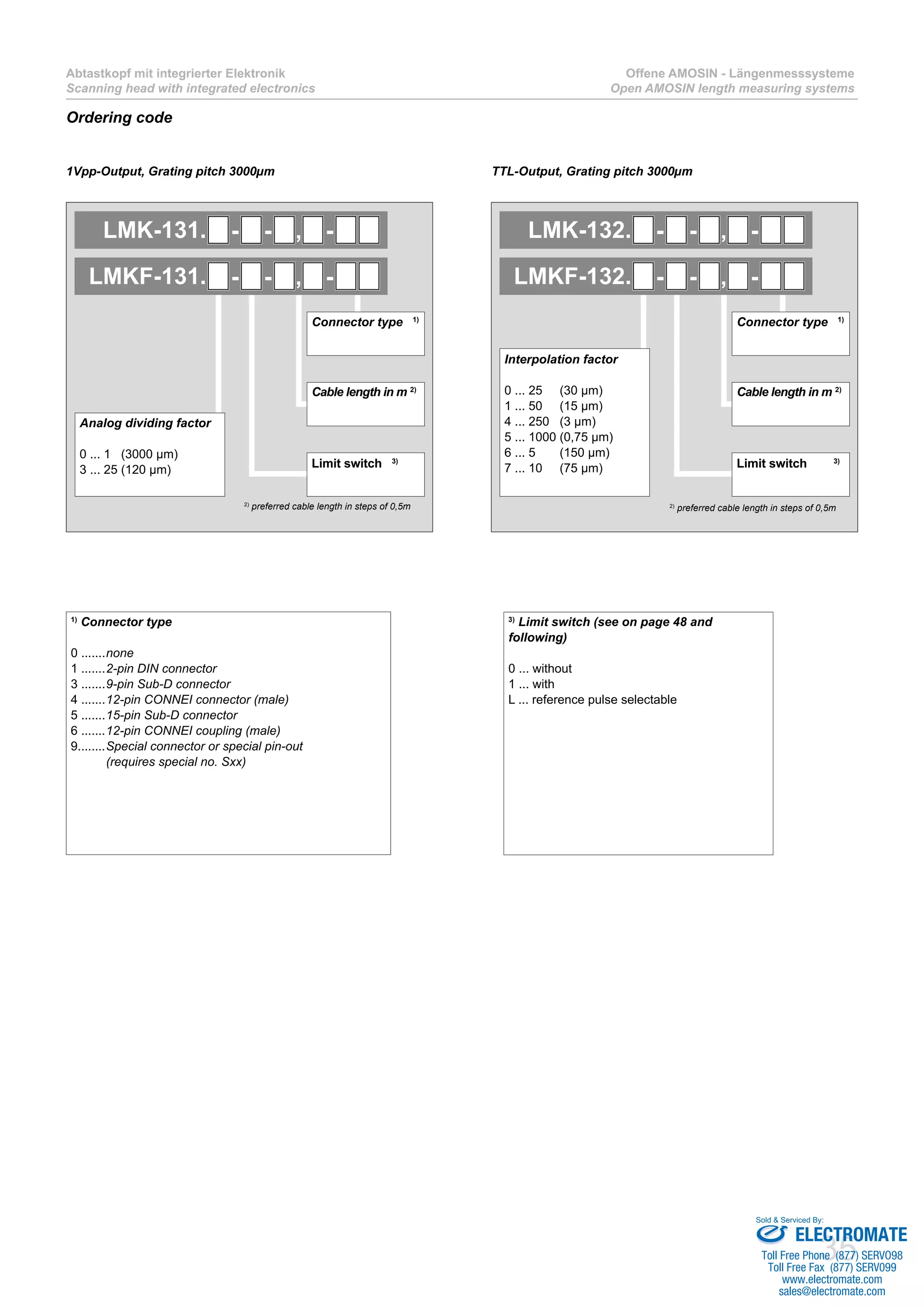 35
Abtastkopf mit integrierter Elektronik
Scanning head with integrated electronics
Offene AMOSIN - Längenmesssysteme
Open AMOSIN length measuring systems
1)
Connector type
0 .......none
1 .......2-pin DIN connector
3 .......9-pin Sub-D connector
4 .......12-pin CONNEI connector (male)
5 .......15-pin Sub-D connector
6 .......12-pin CONNEI coupling (male)
9........Special connector or special pin-out
	 (requires special no. Sxx)
3)
Limit switch (see on page 48 and
following)
0 ... without
1 ... with
L ... reference pulse selectable
Ordering code
TTL-Output, Grating pitch 3000µm1Vpp-Output, Grating pitch 3000µm
LMKF-131. - - , -
LMK-131. - - , -
Cable length in m 2)
Limit switch 3)
Connector type 1)
Analog dividing factor
0 ... 1 (3000 µm)
3 ... 25 (120 µm)
2)
preferred cable length in steps of 0,5m
LMKF-132. - - , -
LMK-132. - - , -
Interpolation factor
0 ... 25 (30 µm)
1 ... 50 (15 µm)
4 ... 250 (3 µm)
5 ... 1000 (0,75 µm)
6 ... 5 (150 µm)
7 ... 10 (75 µm)
Cable length in m 2)
Limit switch 3)
Connector type 1)
2)
preferred cable length in steps of 0,5m
ELECTROMATE
Toll Free Phone (877) SERVO98
Toll Free Fax (877) SERV099
www.electromate.com
sales@electromate.com
Sold & Serviced By:
 