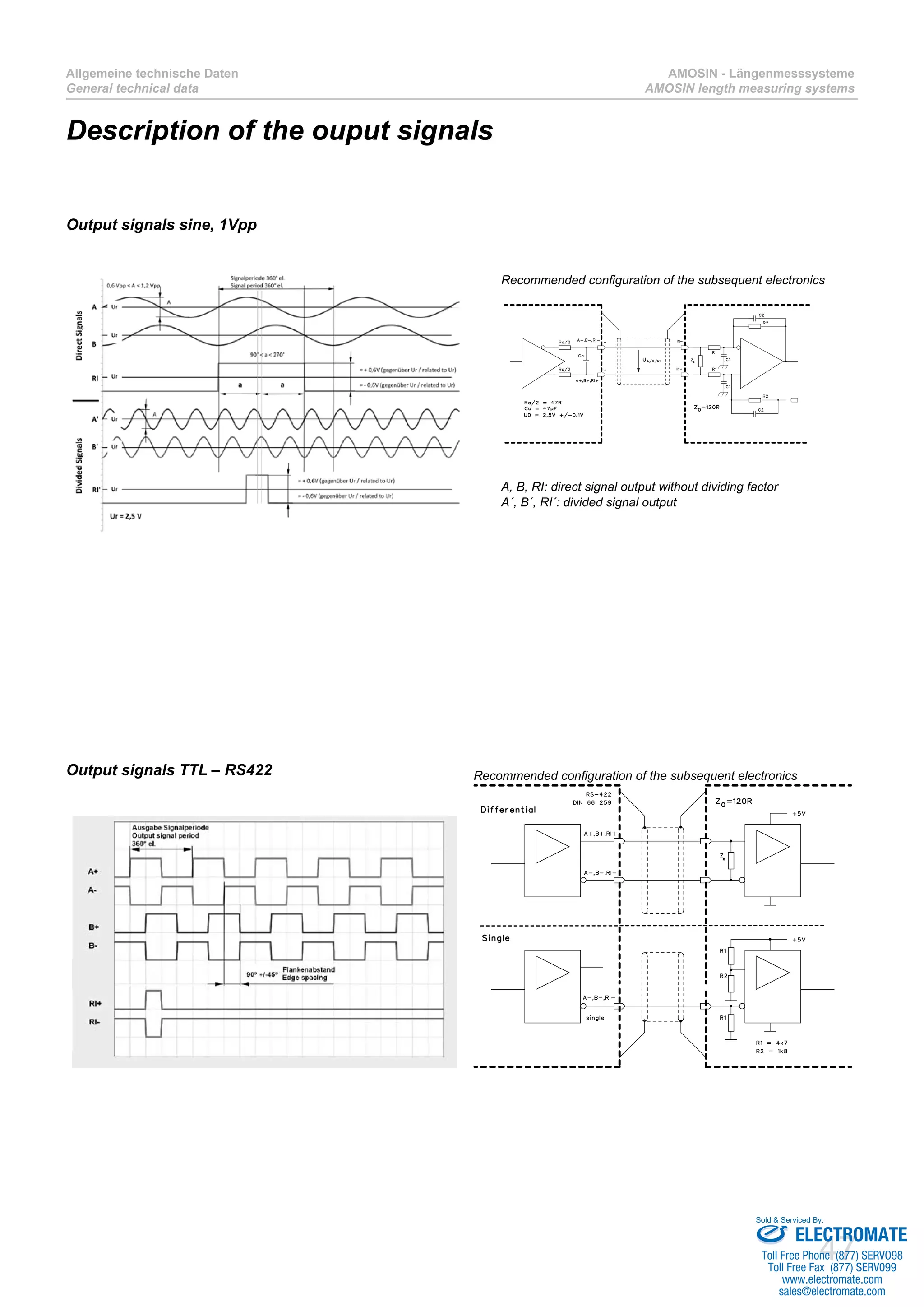 47
Allgemeine technische Daten
General technical data
AMOSIN - Längenmesssysteme
AMOSIN length measuring systems
Description of the ouput signals
Recommended configuration of the subsequent electronics
A, B, RI: direct signal output without dividing factor
A´, B´, RI´: divided signal output
Output signals sine, 1Vpp
Recommended configuration of the subsequent electronicsOutput signals TTL – RS422
ELECTROMATE
Toll Free Phone (877) SERVO98
Toll Free Fax (877) SERV099
www.electromate.com
sales@electromate.com
Sold & Serviced By:
 