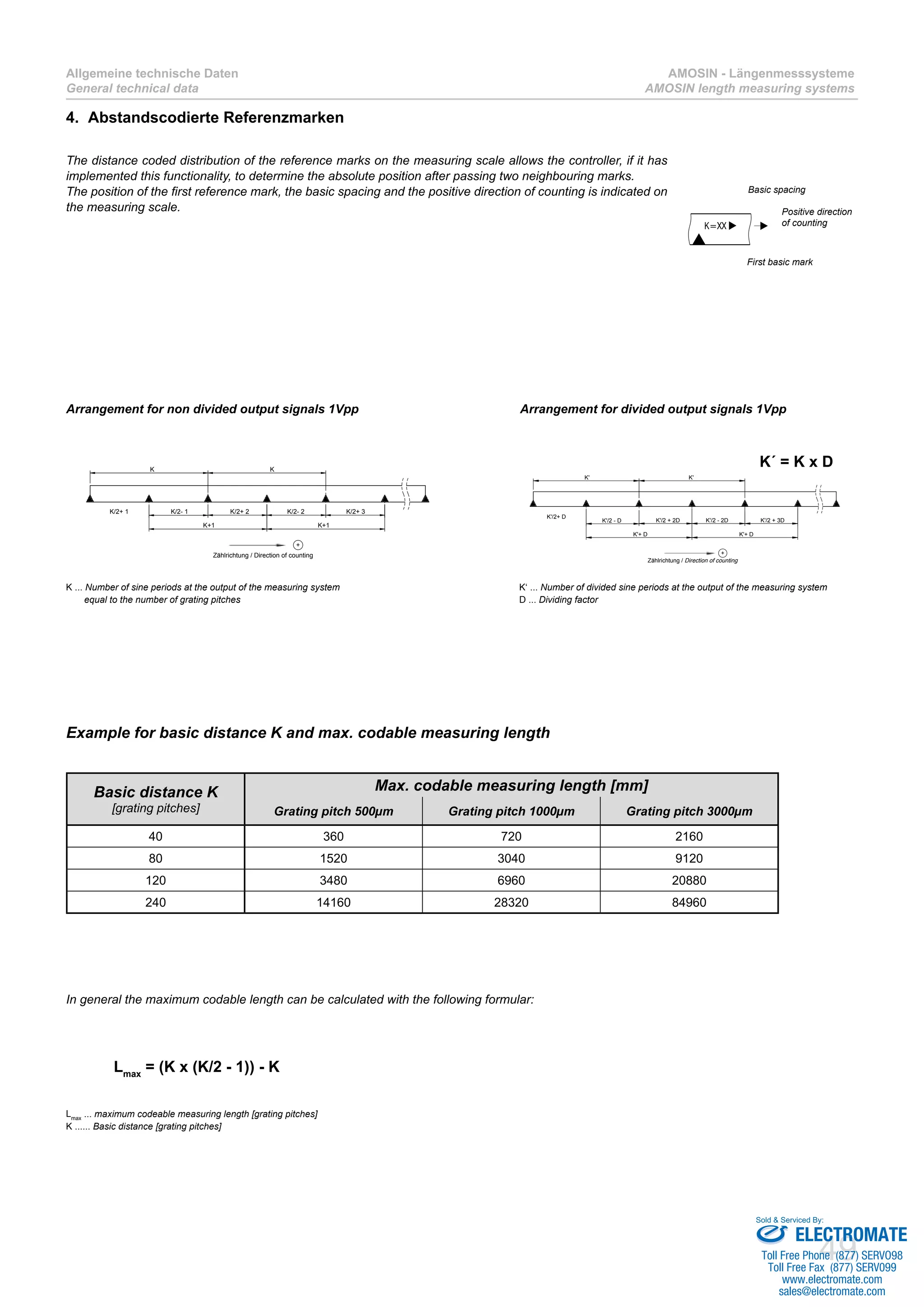 49
Allgemeine technische Daten
General technical data
AMOSIN - Längenmesssysteme
AMOSIN length measuring systems
Basic spacing
First basic mark
Positive direction
of counting
The distance coded distribution of the reference marks on the measuring scale allows the controller, if it has
implemented this functionality, to determine the absolute position after passing two neighbouring marks.
The position of the first reference mark, the basic spacing and the positive direction of counting is indicated on
the measuring scale.
4.	 Abstandscodierte Referenzmarken
Basic distance K
[grating pitches]
Max. codable measuring length [mm]
Grating pitch 500µm Grating pitch 1000µm Grating pitch 3000µm
40 360 720 2160
80 1520 3040 9120
120 3480 6960 20880
240 14160 28320 84960
Example for basic distance K and max. codable measuring length
In general the maximum codable length can be calculated with the following formular:
Lmax
= (K x (K/2 - 1)) - K
+
K
K/2- 1 K/2+ 2 K/2- 2 K/2+ 3
K+1K+1
K
K/2+ 1
Zählrichtung / Direction of counting
K'/2 - D K'/2 + 2D K'/2 - 2D K'/2 + 3D
K'+ D K'+ D
K' K'
K'/2+ D
Zählrichtung / Direction of counting
+
K´ = K x D
Arrangement for non divided output signals 1Vpp Arrangement for divided output signals 1Vpp
K ... Number of sine periods at the output of the measuring system
equal to the number of grating pitches
K‘ ... Number of divided sine periods at the output of the measuring system
D ... Dividing factor
Lmax
... maximum codeable measuring length [grating pitches]
K ...... Basic distance [grating pitches]
ELECTROMATE
Toll Free Phone (877) SERVO98
Toll Free Fax (877) SERV099
www.electromate.com
sales@electromate.com
Sold & Serviced By:
 