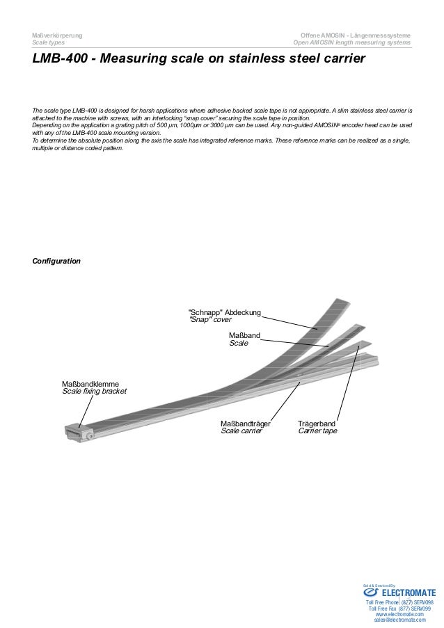 AMO Incremental Length Encoder