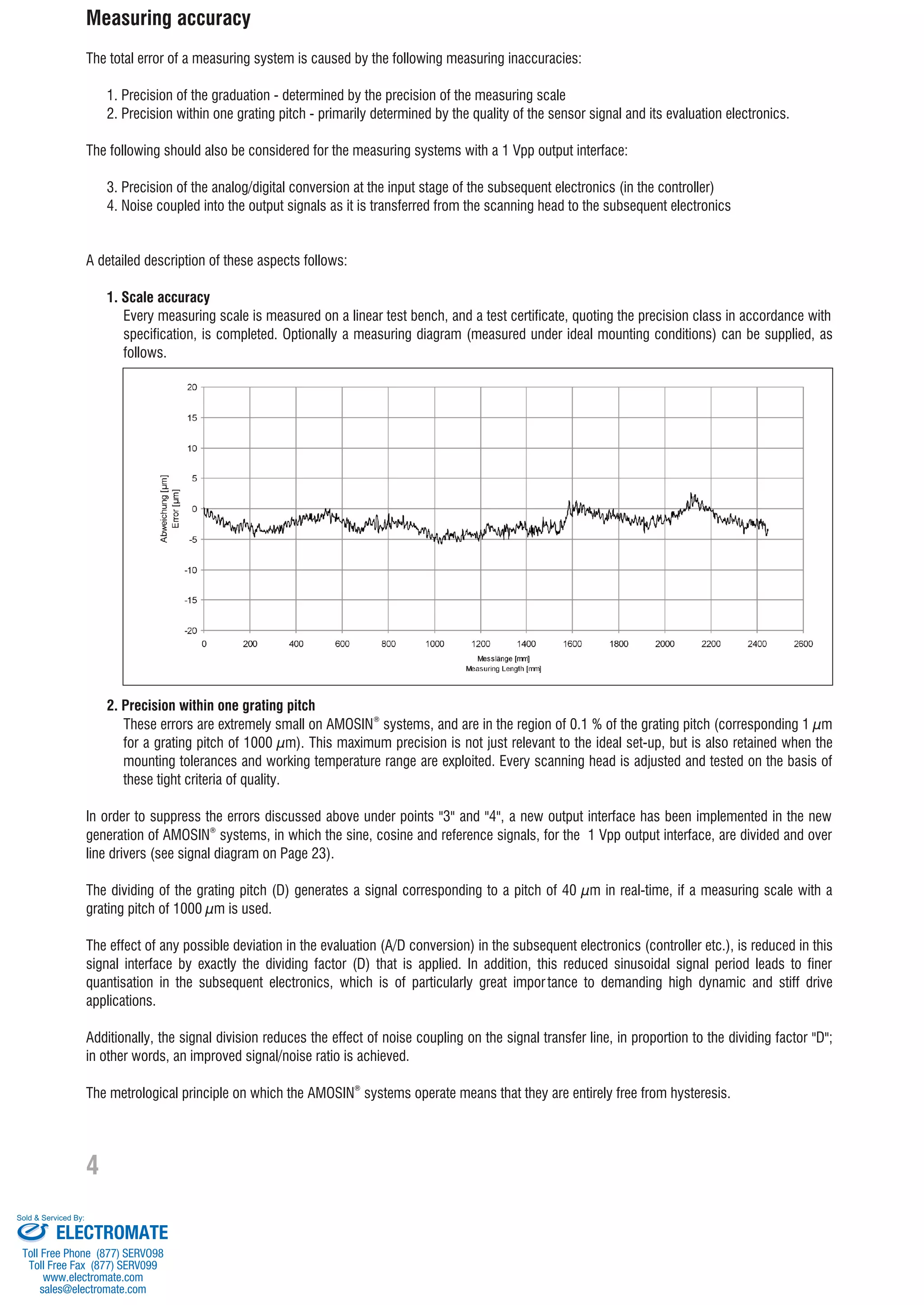 AMO Inductive Encoders LMI | PDF | Computer Peripherals | Computing