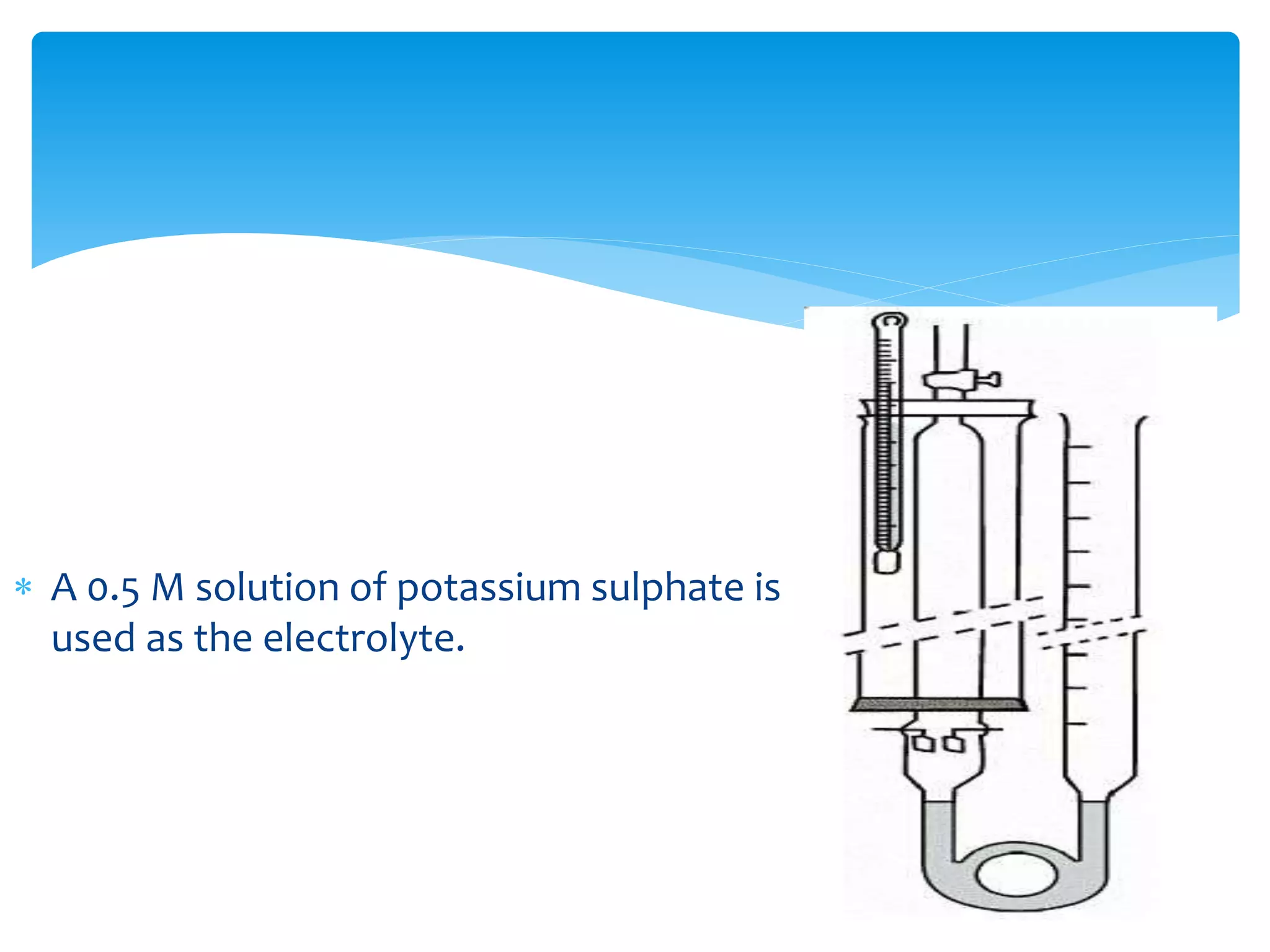  A 0.5 M solution of potassium sulphate is
used as the electrolyte.
 