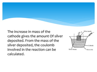 The increase in mass of the
cathode gives the amount Of silver
deposited. From the mass of the
silver deposited, the coulomb
involved in the reaction can be
calculated.
 