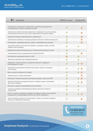 AMOLA
A L S s m - pk c ke ca
 MO A yt
       e a la j ln k
             i a i
                                                                  buo moap
                                                                   ir@a l.l   w wa l.l
                                                                               w .moap




             Z d na
              aai                                              A L S se
                                                                MO A y tm   U yk w i
                                                                             ż to nk


   A tmayz ew su ia i ie s o a i t n a c p n d rg w c
    uo t n yz k n rj t w n r s kj o a po o yh
          c       w e er       e a      i
   i o po rw c wo ac oa ta y us B .
   p d rgo yh p ri k l k r N P
                    u   un

   A tmayz aa az t n a c p wą a yhi o e z n c opa i p n d y
    uo t n n la r s kj o i n c p d j a yh rn i i z
         c      i a     i    z         r          e eę
   l f a s w n tr rz pz u yi z eio a yhu re n z ł e .
   u i n o a i er ymu ry żc d f i n c pz d i a ż ń
    bn        e o            u   nw             o o

   T p w n t n a c n s n ad w c i o e z n c
    y o a i r s kj i t d ro yh p d j a yh
          e a     iea                r

   A tmayz aw rfa j t n a c p dk tm o e n śi altc s n cj c .
    uo t n eyk c r s kj o ąe b c o cn ia h a ky yh
         c     i a a       i                  s        n

   A tmayz a a taz c d n c wo ac oe rp j i lt s n cj .
    uo t n k la j a yh p ri uo e k iy a a y e
         c     ui a             u      ses         n

   Ac ii c d n c pz z ke 5l z o n z y g mi s w opz c -
    rh z j a yh re o rs a g d i w mo a u t y re i
      w aa                 t     e          a       w
   d ia i pa i p n d y
    z ł u rn i i z.
     an      u eę

   R az c o o i k d k me tw n i rh i w n w k n n c a az
    e la j b wą u o u no a i ac i z a i yo a yh n l.
      i a      z             a    w o   a             i

   A tmaya j po e upzg tw w n rp r wd G I.
    uo t c rc s ry oo y a i a ot l I
         z a                 a    ó a F

   A tmayz erp r w n d n c d G I.
    uo t n a ot a i a yh o I
         c      o   e          F

   Wyca i c ł wtjw t t n a c p ti yh
     lz n a o i k oy r s kj ł n zc .
     i   e k e        a     ia c

   Ws ó rc i y a ad n c z rga mia o y is g w mi
     p ł a a w mi
       p         n a yh po rma k s w miki o y
                                        ę
   fn c n j y n rn u
   u kj u cmi a y k .
       o ą

   Pzp a i d t h z s w m ke tm k s yyawo ac opz po a
    ry i n oy ca o y lno l rzk
        s e   c           i     a       p ri re rw -
                                           u
   d o ea az.
    z n n ly
           i

   B c u d n c pz s n c d a az.
    a k p a yh re ł yh o n ly
                   a         i

   A az d n c wca i re zws m.
    n la a yh z s z cy iy
      i           e       t

   Sw re i i do e i po e uy e n t n jg d e z y cn mi I .
    toz n w rż n rc d r w w ęr e z o n j w t z y G I
         e        e              z            y       F

   Z o n ś a ta y w mo a pa n mi z ke i u tw opz c d i
    g d o ć k l mi y g mi rw y w a rs s y re i z -
             un                       e a         w a
   ł i pa i p n d y
   a u rn i i z.
    n      u eę

   S k l i wz ke i pz c d ia i pa i p n d y
    zo n
       e e a rs re i z ł a rn i i z.
                 e     w an       u eę

   U yk n c r faup ti d a c g o b c s s w yhsk l w
    zsa i et i t owe z j e o d yi t o n c zo ń
          e   yk     r ą           e o         e
   z ke i P P
   a rs P .
        e

   P mo wz o yi n z ę n c k p a ww ma a yhu tw , l p d oó
    o c d b c i b d yh a i ł
               u e           t ó y g n c s ą d o mi w
                                            a    a      t
   o o i a yh( re rca cc 5 0t e r o rt mi i z i )
    b wą n c pz ka z j yh 0 y uo bou e ę n .
        z             ą         s          sc e

   Pa a2 g d i n d b , e c oo o e oi r p w mima ew ma a i
    rc 4 o z y a o ę b z h rb w g ul ó , n l y g n
              n                       o      i n        a
   f a s w , ii tw n ca pa y
   i n o e n l o a y z s rc.
   n         emi




                                                                       MA Z YA I?
                                                                         S P T NA
                                                                      (78 20 -7
                                                                      1 )5 -45
                                                                       IF L I C Y N
                                                                       N O I A ZN A
                                                                           N
                                                                       O 0: d 1:
                                                                        D 90o60
                                                                            0     0




                            d D rd ó Fn n o yh
                             l oa c w i s w c
                             a         a                                               2
 