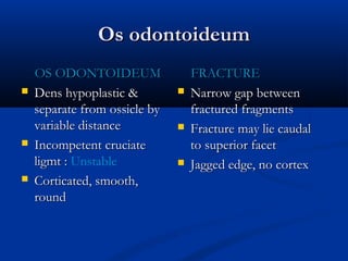 Os odontoideumOs odontoideum
OS ODONTOIDEUMOS ODONTOIDEUM
 Dens hypoplastic &Dens hypoplastic &
separate from ossicle byseparate from ossicle by
variable distancevariable distance
 Incompetent cruciateIncompetent cruciate
ligmt :ligmt : Unstable
 Corticated, smooth,Corticated, smooth,
roundround
FRACTUREFRACTURE
 Narrow gap betweenNarrow gap between
fractured fragmentsfractured fragments
 Fracture may lie caudalFracture may lie caudal
to superior facetto superior facet
 Jagged edge, no cortexJagged edge, no cortex
 