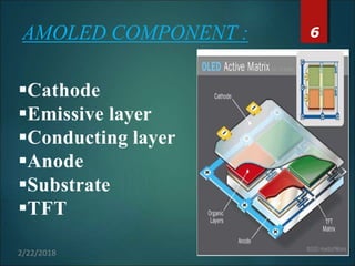 AMOLED COMPONENT :
Cathode
Emissive layer
Conducting layer
Anode
Substrate
TFT
6
2/22/2018
 