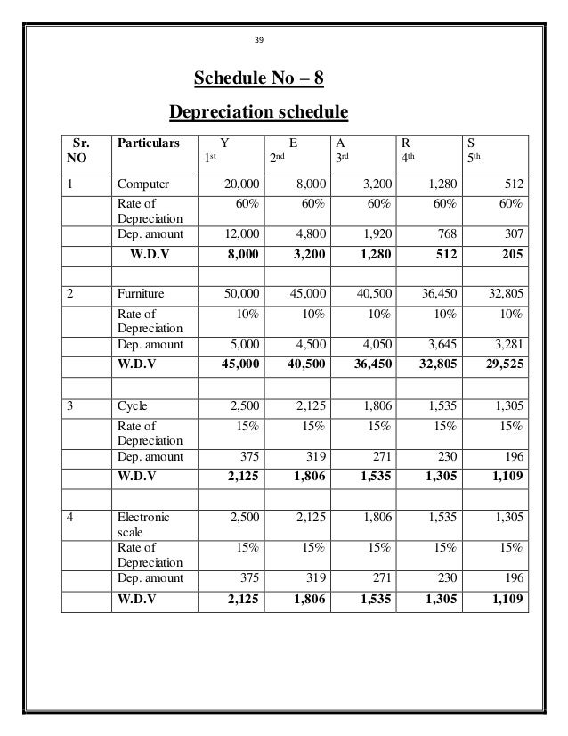 computer depreciation schedule