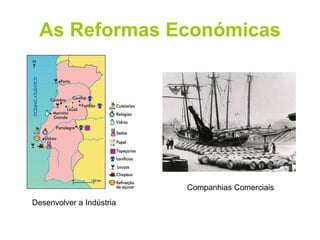 As Reformas Económicas Desenvolver a Indústria Companhias Comerciais 