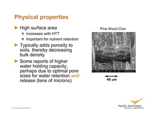 Physical properties
         High surface area                        Pine Wood Char
               increases with HTT
               Important for nutrient retention
         Typically adds porosity to
         soils, thereby decreasing
         bulk density
         Some reports of higher
         water holding capacity,
         perhaps due to optimal pore
         sizes for water retention and
         release (tens of microns)                   40 μm




JE Amonette 04Mar2010
 