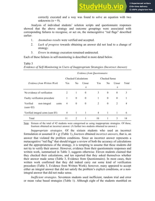 12
correctly executed and a way was found to solve an equation with two
unknowns (n = 9).
Analysis of individual students’ solution scripts and questionnaire responses
showed that the above strategy and outcome groupings were associated with
corresponding failures to recognise, or act on, the metacognitive “red flags” described
earlier:
1. Anomalous results were verified and accepted.
2. Lack of progress towards obtaining an answer did not lead to a change of
strategy.
3. Errors in strategy execution remained undetected.
Each of these failures in self-monitoring is described in more detail below.
Table 3
Evidence of Self-Monitoring in Users of Inappropriate Strategies (Incorrect Answer)
Evidence from Questionnaire
Checked Calculations Checked Sense
Evidence from Written Work Yes No Unsur
e
Yes No Unsur
e
Total
No evidence of verification 2 1 0 3 0 0 3
Faulty verification procedure 1 0 0 1 0 0 1
Verified non-integral cents
(sum=$5)
4 0 0 2 0 2 4
Verified integral cents (sum$5) 4 1 1 4 1 1 6
Total 11 2 1 10 1 3 14
Note: Sixteen of the total of 42 students were categorised as using inappropriate strategies. Of these,
fourteen obtained an incorrect answer. (A further two students obtained no answer.)
Inappropriate strategies. Of the sixteen students who used an incorrect
formulation or assumed b = g (Table 1), fourteen obtained incorrect answers, that is, an
answer that violated the problem conditions. Since an incorrect answer represents a
metacognitive “red flag” that should trigger a review of both the accuracy of calculations
and the appropriateness of the strategy, it is tempting to assume that these students did
not try to verify their answer. However, evidence from their questionnaire responses and
written work, summarised in Table 3, suggests otherwise. Eleven students claimed that
they checked their calculations, and ten reported that they asked themselves whether
their answer made sense (Table 3, Evidence from Questionnaire). In most cases, their
written work confirmed that they did indeed carry out some kind of verification
procedure (Table 3, Evidence from Written Work); however, many appeared to accept
either an integral answer that did not satisfy the problem’s explicit conditions, or a non-
integral answer that did not make sense.
Inefficient strategies. Seventeen students used inefficient, random trial and error
or mean value based strategies (Table 1). Although eight of the students stumbled on
 