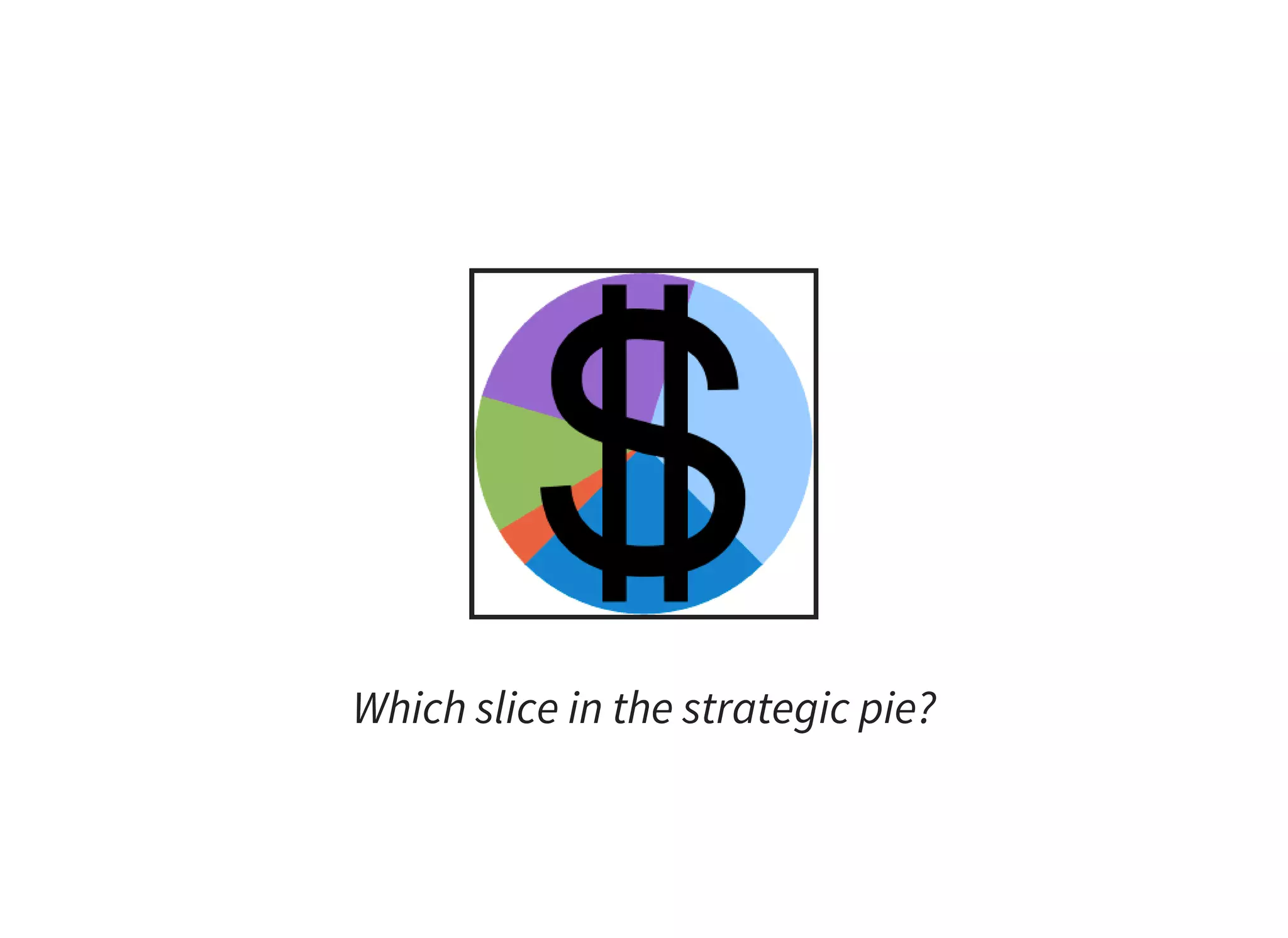 Which slice in the strategic pie?
 