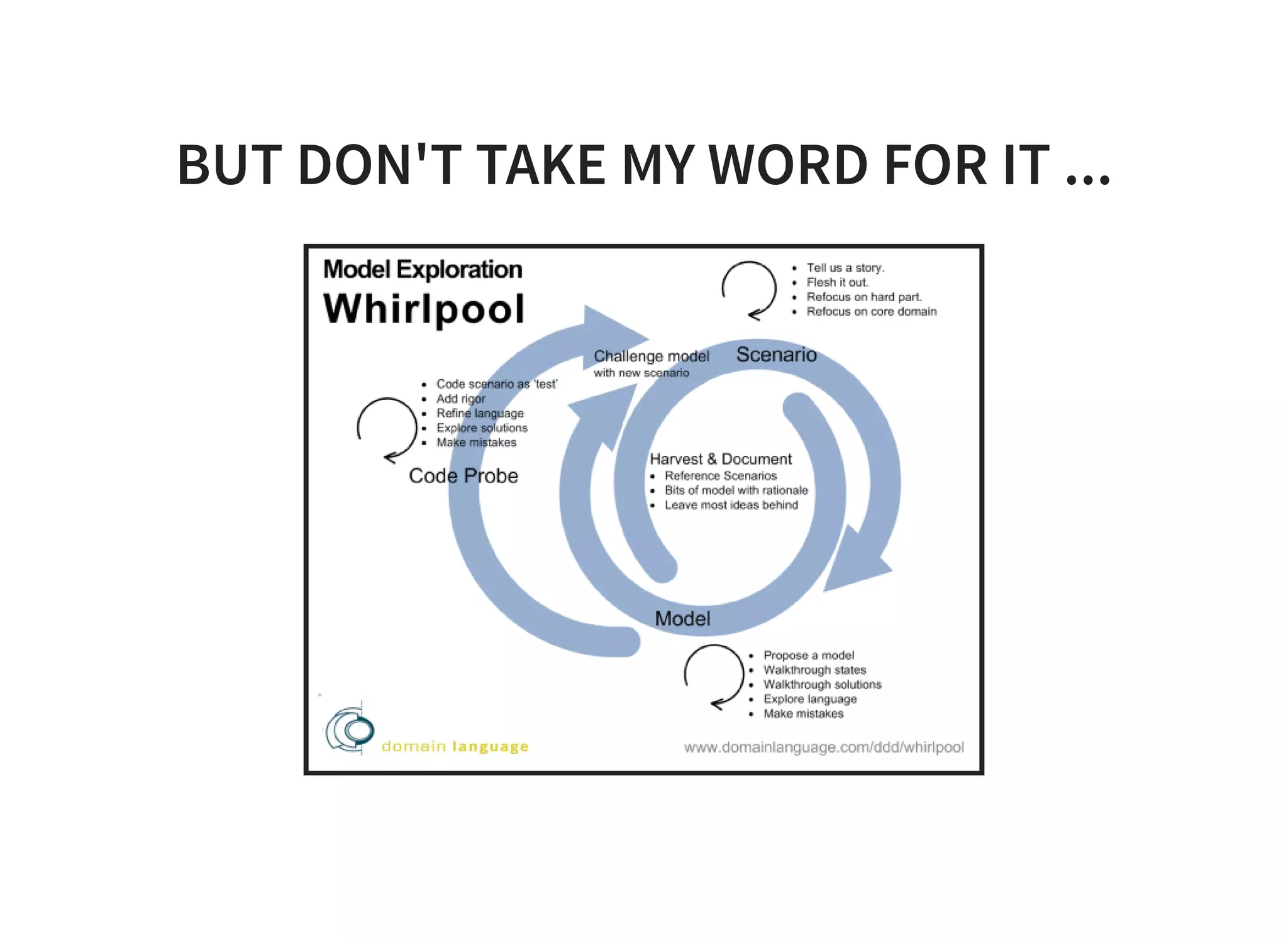 BUT DON'T TAKE MY WORD FOR IT ...
 