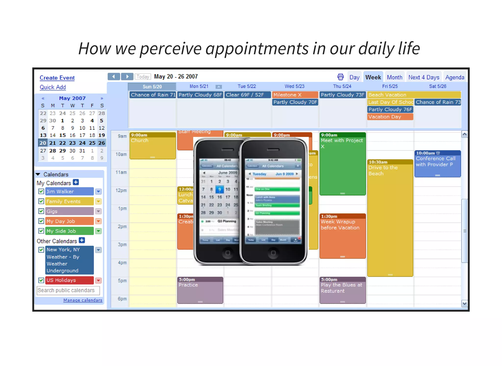 How we perceive appointments in our daily life
 