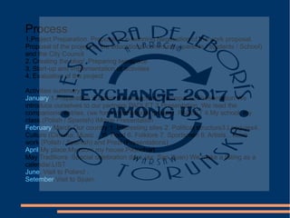 Process
1.Project Preparation. Proposal in e-twinning.Negotiation of the work proposal.
Proposal of the project to the educational community (parents / students / School)
and the City Council
2. Creating the blog/ Preparing twinspace
3. Start-up and implementation of activities
4. Evaluation of the project
Activities summary
January 1.Preparation :Explain the project and Twinspace2.Presentation:We
introduce ourselves to our partners.PADLET 3.Presentation :We read the
companions' entries. (we form international groups). PADLET 4.My school, my
class.(Polish / Spanish) IMovie Presentation
February March Our country 1. Interesting sites 2. Political structure3.Lengujes4.
Culture (Cinema, Music ...)5. Food 6. Folklore 7. Sportsmen 8. Artists ..Team
work (Polish / Spanish) and Prezi (Presentations)
April My place:My room my house.Piktochart
May Traditions :Special celebration days (ex: San Xoan) We make a listing as a
calendar.LIST
June. Visit to Poland .
Setember.Visit to Spain.
 