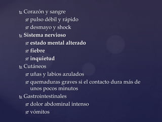  Corazón y sangre
 pulso débil y rápido
 desmayo y shock
 Sistema nervioso
 estado mental alterado
 fiebre
 inquietud
 Cutáneos
 uñas y labios azulados
 quemaduras graves si el contacto dura más de
unos pocos minutos
 Gastrointestinales
 dolor abdominal intenso
 vómitos
 