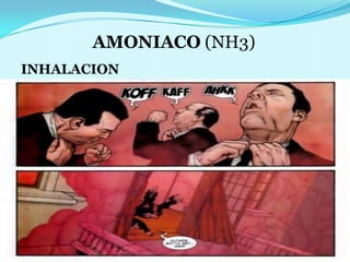 AMONIACO (NH3) INHALACION 