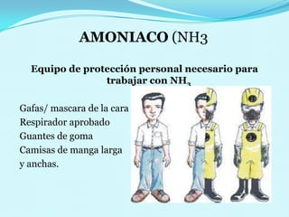 AMONIACO (NH3Equipo de protección personal necesario para trabajar con NH3 Gafas/ mascara de la cara Respirador aprobado Guantes de goma Camisas de manga larga y anchas. 