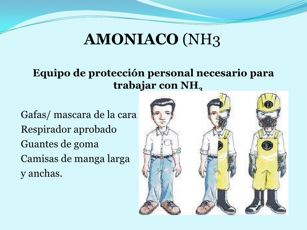 Amoniaco (nh3) Amoniaco (nh3)