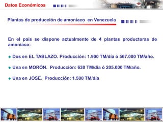 Datos Económicos
En el país se dispone actualmente de 4 plantas productoras de
amoníaco:
 Dos en EL TABLAZO. Producción: 1.900 TM/día ó 567.000 TM/año.
 Una en MORÓN. Producción: 630 TM/día ó 205.000 TM/año.
 Una en JOSE. Producción: 1.500 TM/día
Plantas de producción de amoníaco en Venezuela
 