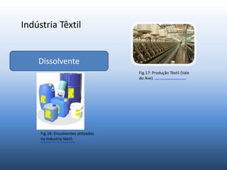 Indústria Têxtil
Dissolvente
Fig.17: Produção Têxtil (Vale
do Ave). http://jpn.c2com.up.pt/imagens/economia/fabrica_textil.jpg
Fig.18: Dissolventes utilizados
na industria têxtil.
http://www.quiminelson.com/FOTOS/fotosanimac/azulaosmall.jpg
 