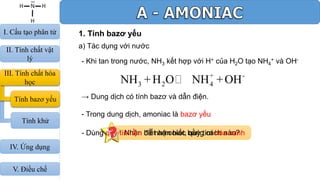 1. Tính bazơ yếu
a) Tác dụng với nước
- Khi tan trong nước, NH3 kết hợp với H+ của H2O tạo NH4
+ và OH-
+ -
3 2 4NH +H O NH +OH
→ Dung dịch có tính bazơ và dẫn điện.
- Trong dung dịch, amoniac là bazơ yếu
Nhận biết amoniac bằng cách nào?- Dùng quỳ tím ẩm để nhận biết, quỳ tím hóa xanh
II. Tính chất vật
lý
IV. Ứng dụng
V. Điều chế
III. Tính chất hóa
học
I. Cấu tạo phân tử
Tính bazơ yếu
Tính khử
 