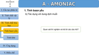 1. Tính bazơ yếu
b) Tác dụng với dung dịch muối
Quan sát thí nghiệm và trả lời các câu hỏi?
III. Tính chất hóa
học
Tính bazơ yếu
I. Cấu tạo phân tử
II. Tính chất vật
lý
Tính khử
IV. Ứng dụng
V. Điều chế
 