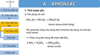 1. Tính bazơ yếu
c) Tác dụng với axit
NH3 (k) + HCl (k)  NH4Cl (k)
Amoni clorua (khói trắng)
Khí amoniac cũng như dung dịch amoniac tác dụng với axit tạo
muối amoni
=> Phản ứng trên dùng để nhận biết NH3
2 NH3 + H2SO4  (NH4)2SO4
Amoni sunfat
III. Tính chất hóa
học
Tính bazơ yếu
I. Cấu tạo phân tử
II. Tính chất vật
lý
Tính khử
IV. Ứng dụng
V. Điều chế
 