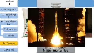 Axit nitric
Phân đạm: ure
amoni nitrat
Nhiên liệu tên lửa
IV. Ứng dụng
III. Tính chất hóa
học
Tính bazơ yếu
Tính khử
I. Cấu tạo phân tử
II. Tính chất vật
lý
V. Điều chế
 