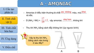 - Amoniac ở điều kiện thường là chất ......,........... màu, mùi.........
và xốc.
- D (NH3 / KK) = ............, vậy amoniac ................. không khí
khí không
17
1
29
 nhẹ hơn
khai
Vậy ta thu khí NH3
bằng cách nào trong
2 sau đây?
- Thu khí NH3 bằng cách đẩy không khí (úp ngược bình)
A B
I. Cấu tạo
phân tử
II. Tính chất
vật lý
III. Tính chất
hóa học
IV. Ứng dụng
V. Điều chế
 