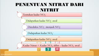PENENTUAN NITRAT DARI
NITRIT
 