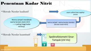 Penentuan Kadar Nitrit
•Metode Nessler kualitatif
•Metode Nessler kuantitatif
asam sulfonil dan napthyl
amine
asam sulfonil dan napthyl
amine
warna sampel : warna larutan standart
(larutan stock nitrit)
warna sampel : warna larutan standart
(larutan stock nitrit)
Warna sampel mendekati
warna larutan stock nitrit
----> paling tinggi kadar
nitritnya.
Warna sampel mendekati
warna larutan stock nitrit
----> paling tinggi kadar
nitritnya.
Spektrofotometri Sinar
Tampak (UV-Vis)
Spektrofotometri Sinar
Tampak (UV-Vis)
 