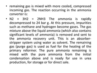 Amonia manufacturing process 