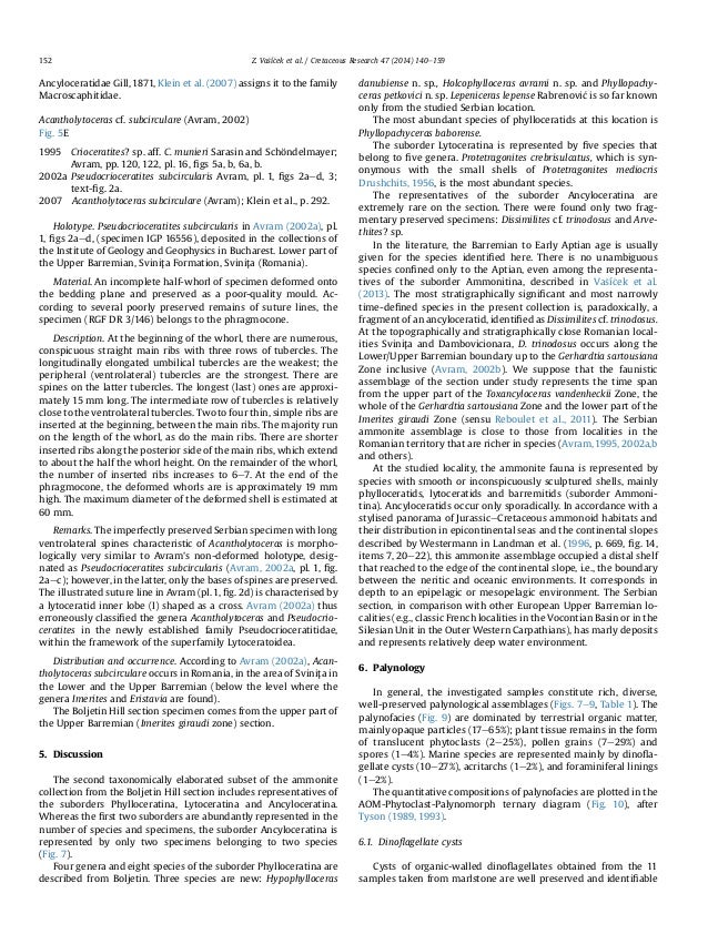 Les juraphyllitidae phylloceratidae neophylloceratidae phyllocerataceae phylloceratina ammonoidea de france au jurassique et au cretace geobios