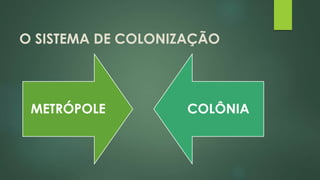 O SISTEMA DE COLONIZAÇÃO
METRÓPOLE COLÔNIA
 