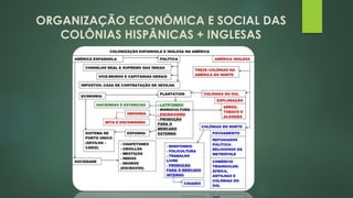 ORGANIZAÇÃO ECONÔMICA E SOCIAL DAS
COLÔNIAS HISPÂNICAS + INGLESAS
 