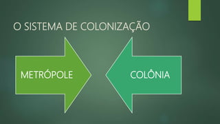 O SISTEMA DE COLONIZAÇÃO
METRÓPOLE COLÔNIA
 