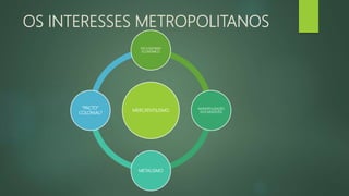 OS INTERESSES METROPOLITANOS
MERCATNTILISMO
EXCLUSIVISMO
ECONÔMICO
MONOPOLIZAÇÃO
DOS NEGÓCIOS
METALISMO
“PACTO”
COLONIAL?
 