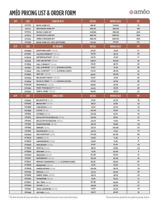 wholesale perfume price list