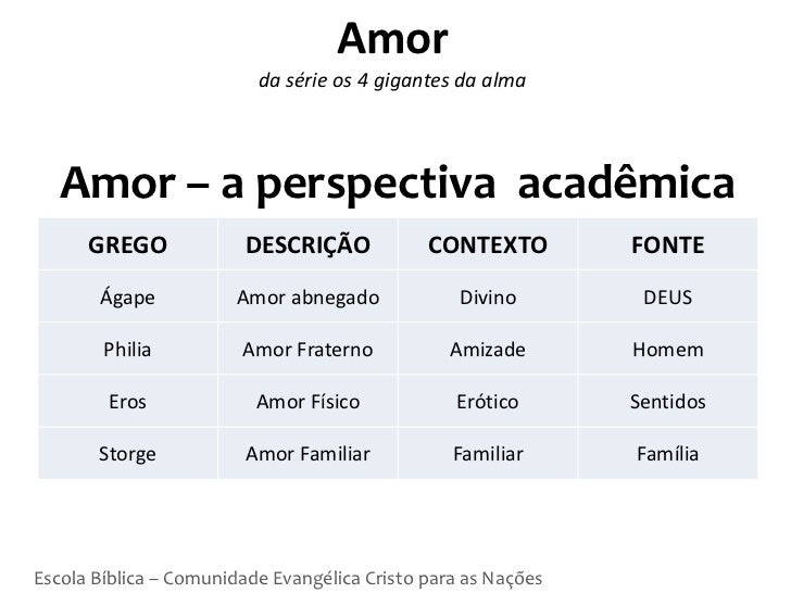 Amor Amor