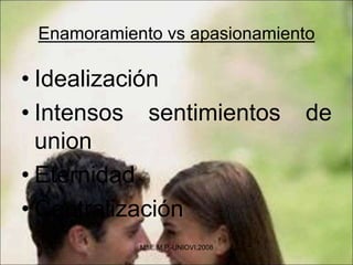 Enamoramiento vs apasionamiento
• Idealización
• Intensos sentimientos de
union
• Eternidad
• Centralización
Mª.E.M.P.-UNIOVI.2008
 