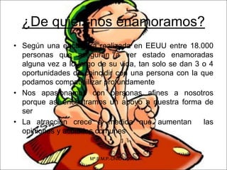 ¿De quien nos enamoramos?
• Según una encuentra realizada en EEUU entre 18.000
personas que aseguran a ver estado enamoradas
alguna vez a lo largo de su vida, tan solo se dan 3 o 4
oportunidades de coincidir con una persona con la que
podamos compatibilizar profundamente
• Nos apasionamos con personas afines a nosotros
porque así encontramos un apoyo a nuestra forma de
ser
• La atracción crece a medida que aumentan las
opiniones y actitudes comunes
Mª.E.M.P.-UNIOVI.2008
 