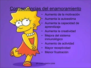 Consecuencias del enamoramiento
• Aumento de la motivación
• Aumenta la autoestima
• Aumenta la capacidad de
aprendizaje
• Aumenta la creatividad
• Mejora del sistema
inmunológico
• Aumento de actividad
• Mayor receptividad
• Menor frustración
Mª.E.M.P.-UNIOVI.2008
 